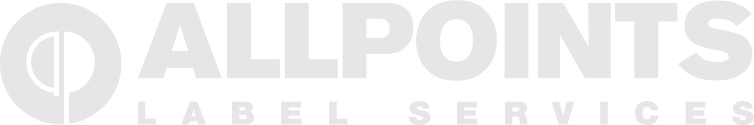 AllPoints